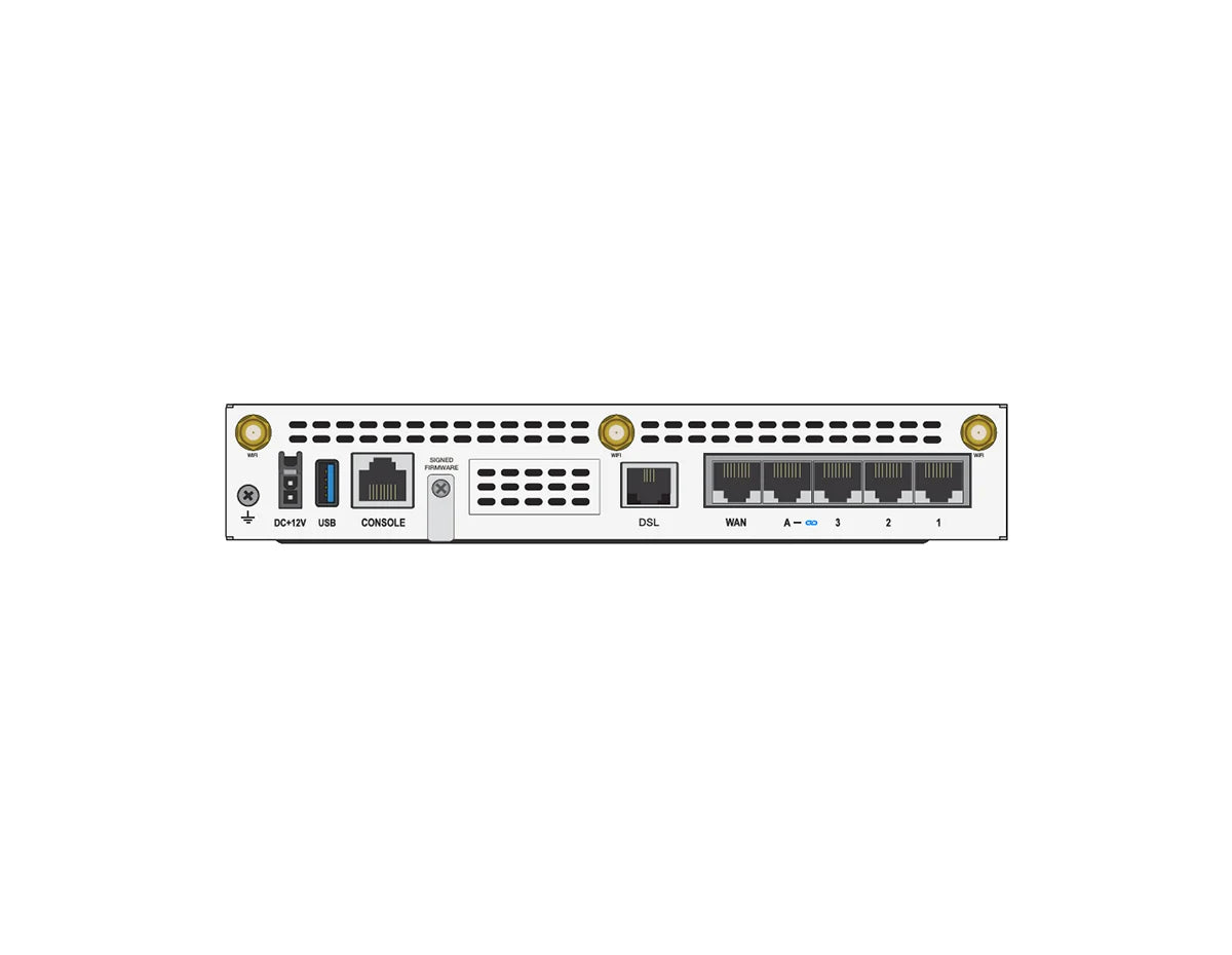 Fortinet FortiWiFi 50G-DSL Firewall + 3 Year Enterprise Protection