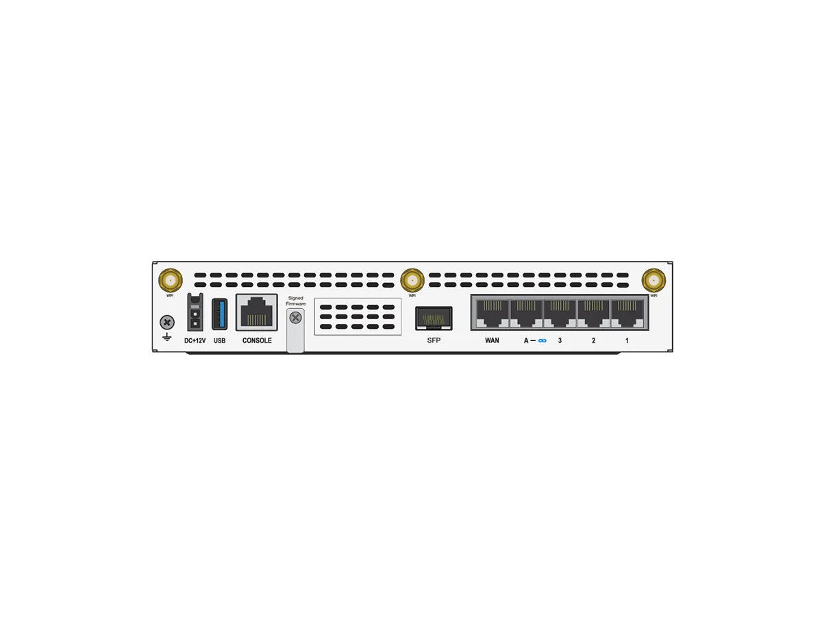 Fortinet FortiWiFi 50G-SFP-A Firewall + 1 Year UTP Bundle