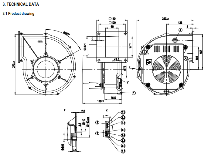 G1G170-AB31-51 ebm papst  fan  410W