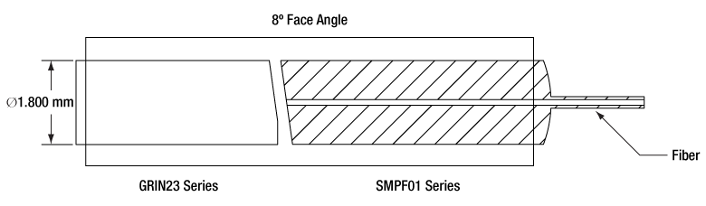 T-SMPF0115-FC - Pigtailed Ferrule, Ø1.8 mm, 8°, FC/PC, AR Coated: 1310/1550 nm