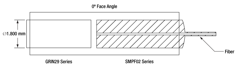 T-SMPF0106-FC - Pigtailed Ferrule, Ø1.8 mm, 8°, FC/PC, AR Coated: 633 nm