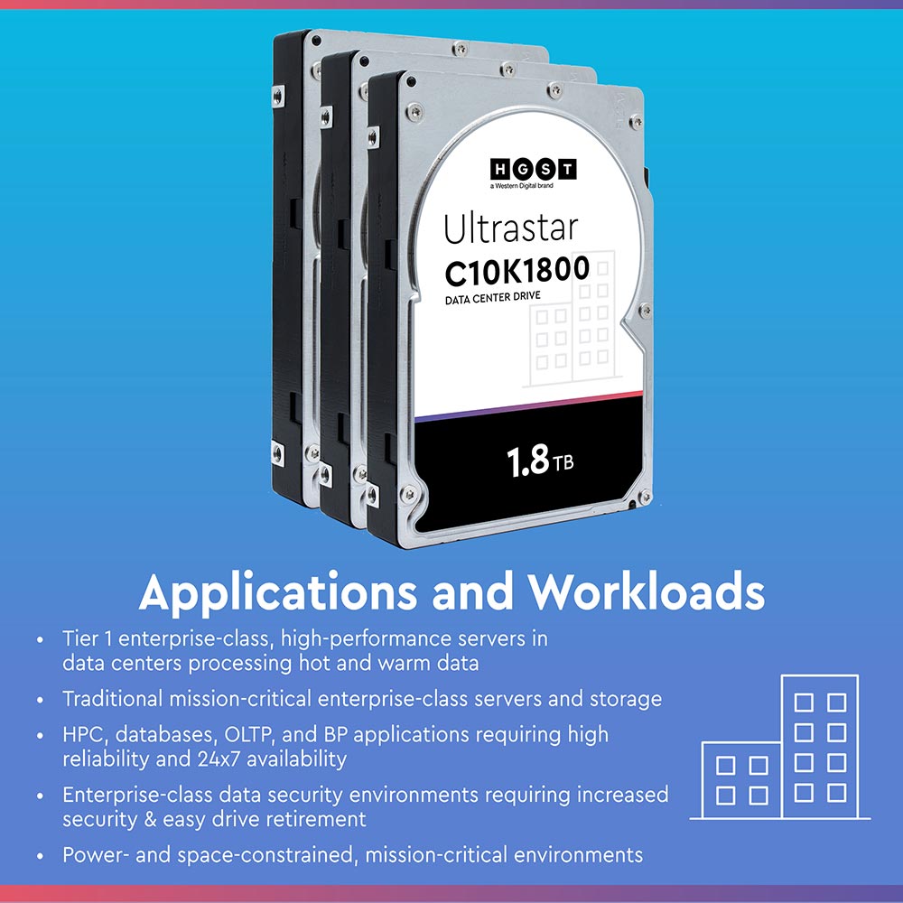 HGST C10K1800 HUC101818CS4204 0B31872 1.8TB 10K RPM SAS 12Gb/s 512e SE 2.5in Hard Drive