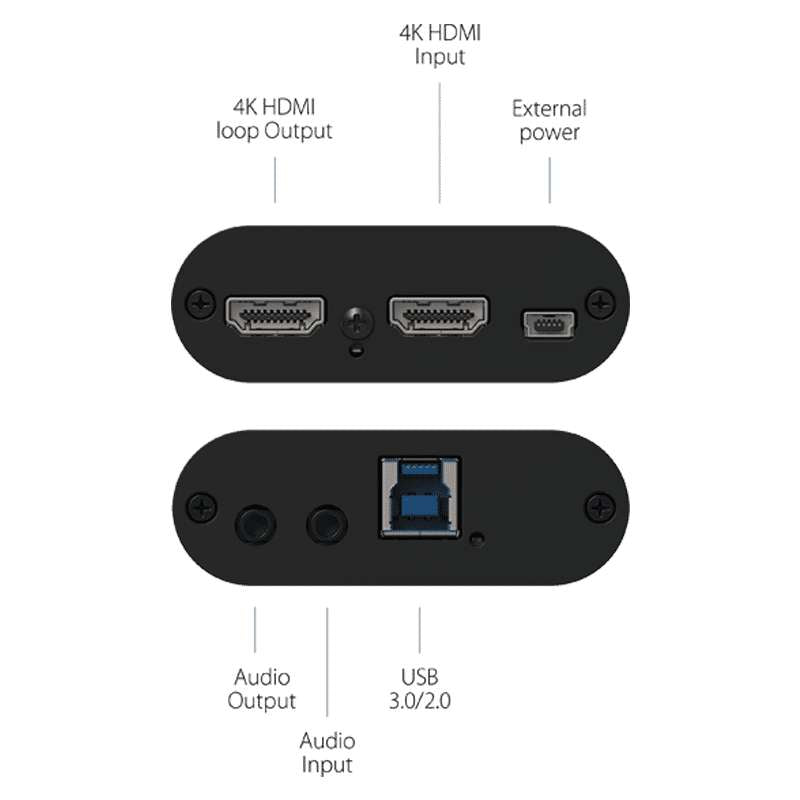 INOGENI 4KX-PLUS Ultra HD to USB 3.0 Camera Converter