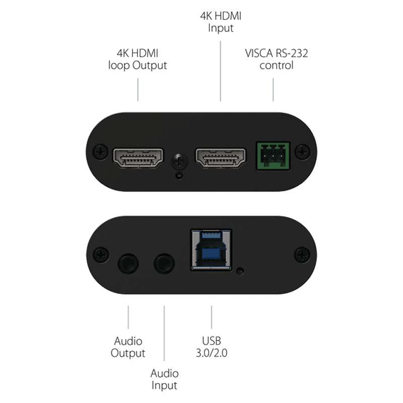 INOGENI 4KXUSB3 4K Ultra HD to USB 3.0 Camera Converter