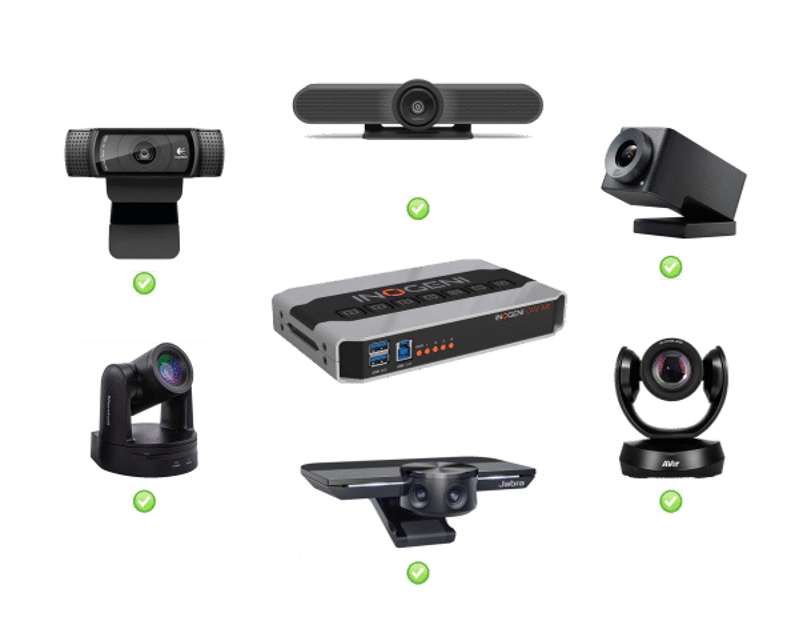 INOGENI CAM300 Switch of 4 USB/HDMI cameras to USB 3.0