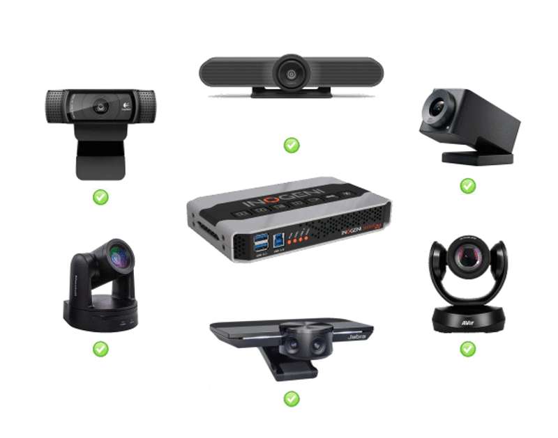 INOGENI SHARE2U Mix 2 USB or HDMI cameras to USB 3.0