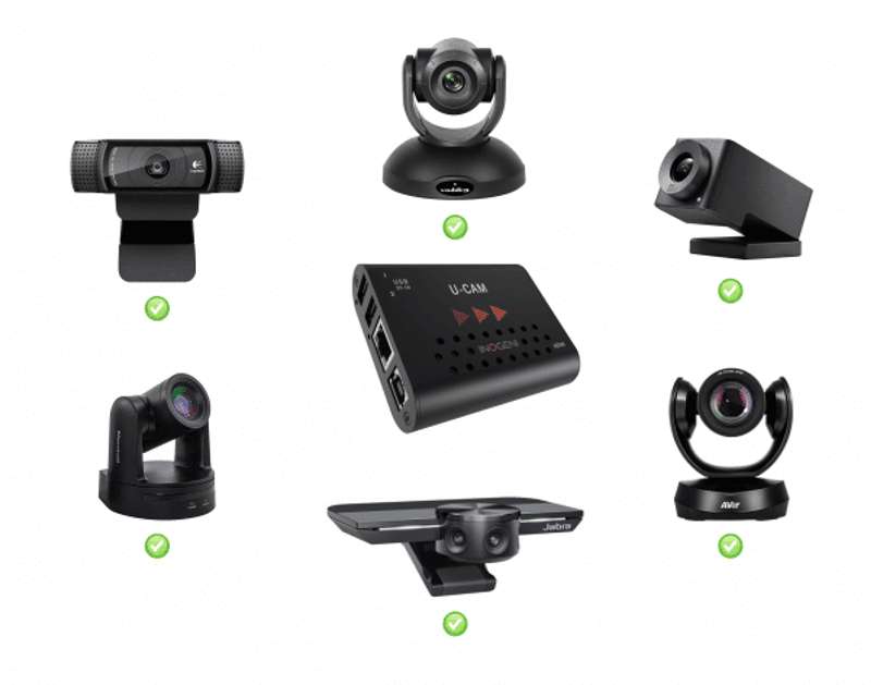 INOGENI U-CAM USB Camera & Audio to HDMI converter