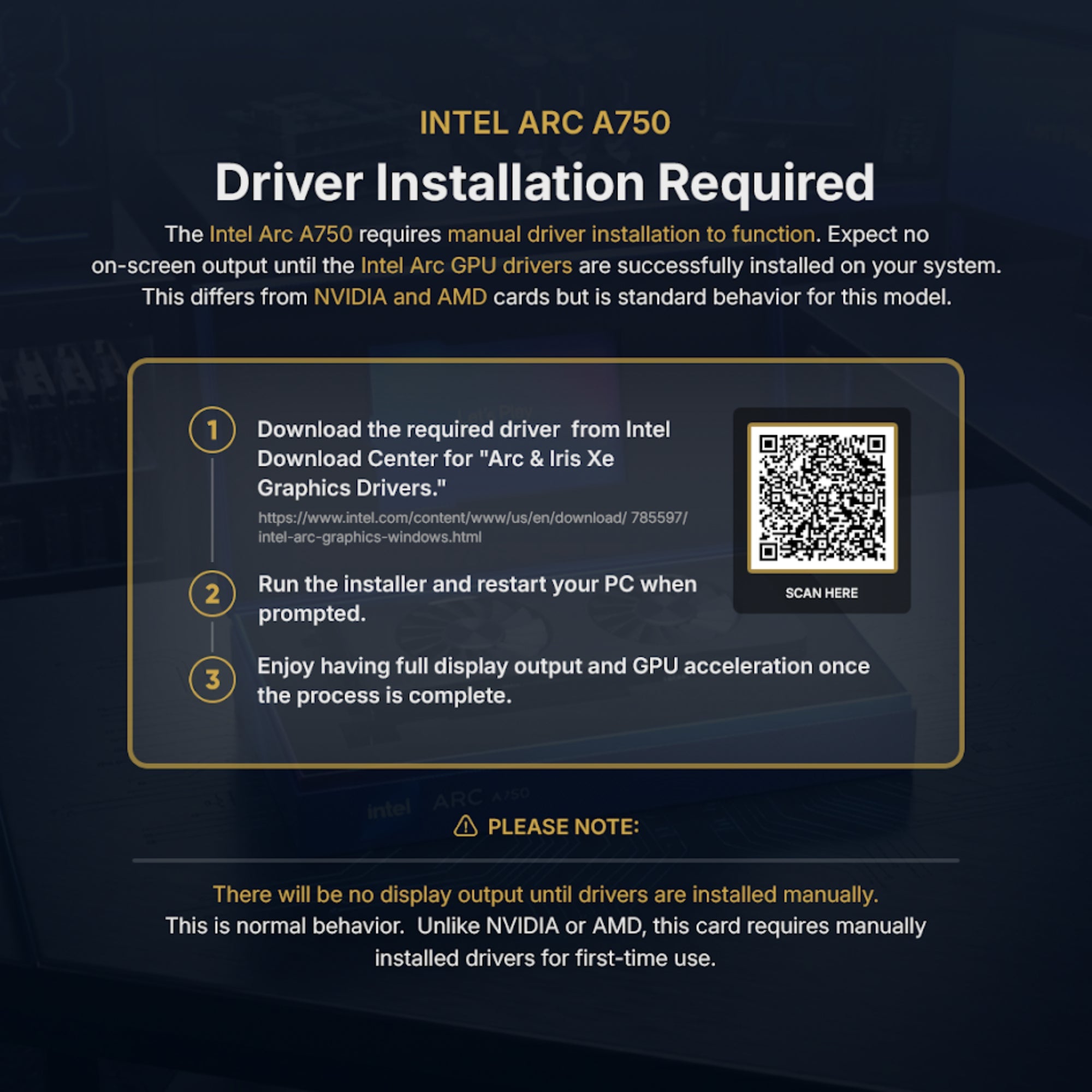 Intel ARC A750 Limited Edition 8GB GDDR6 21P02J00BA PCIe 4.0 Refurbished Graphic Card