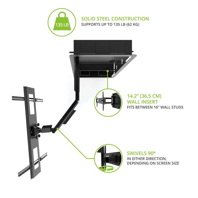 Kanto Recessed In-Wall Full Motion TV Mount for 46-inch to 80-inch TVs