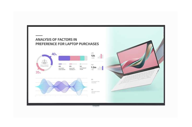LG Electronics 43" UH5J Series 4K UHD Display with webOS & Slim Commercial Design