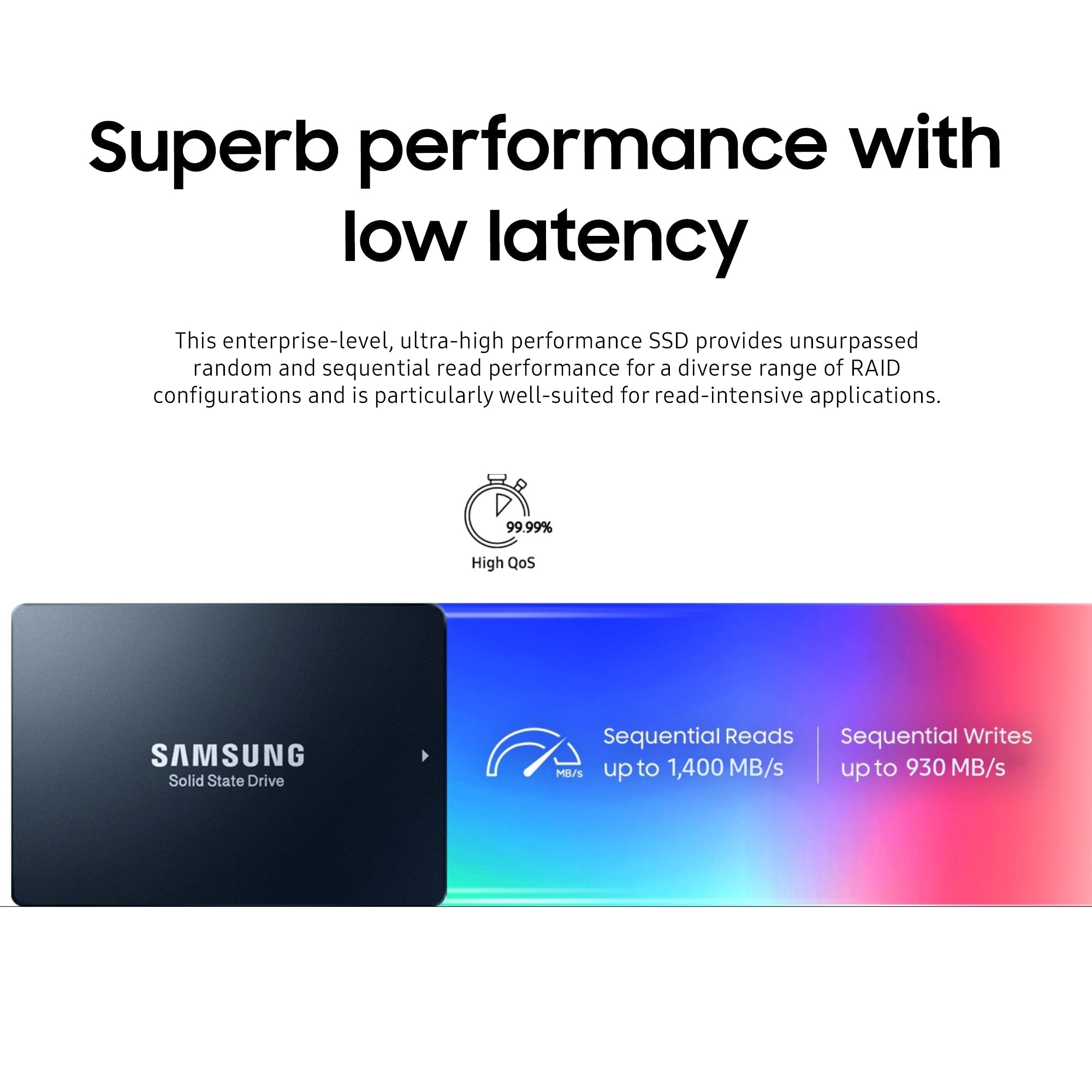 Samsung PM1633 MZILS480HCGR MZ-ILS4800 480GB SAS 12Gb/s 2.5" Solid State Drive