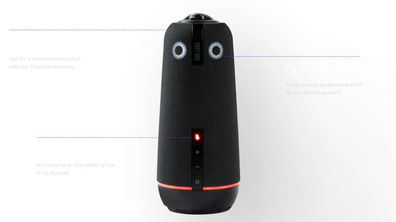 Owl Labs Meeting Owl 4+ & Lenovo ThinkSmart Core + IP Controller Video Conferencing Bundle