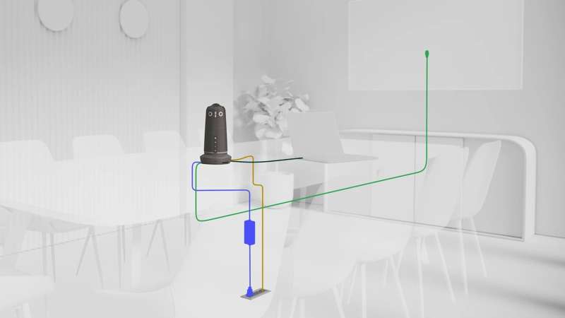 Owl Labs Meeting Owl 5 Pro AIâ€‘Powered 360Â° Video Conferencing Camera