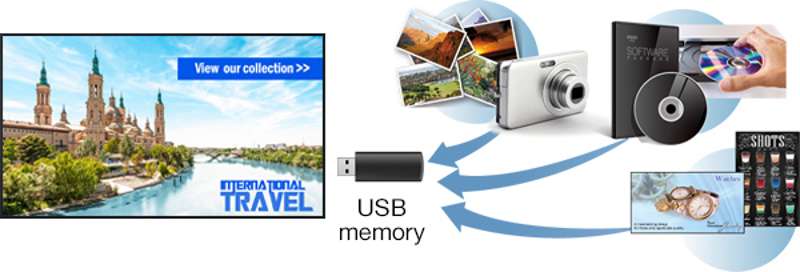 Panasonic TH-SQ2H Series 55'' 4K UHD Professional Display with Intel Smart Display Module, 24/7 Operation