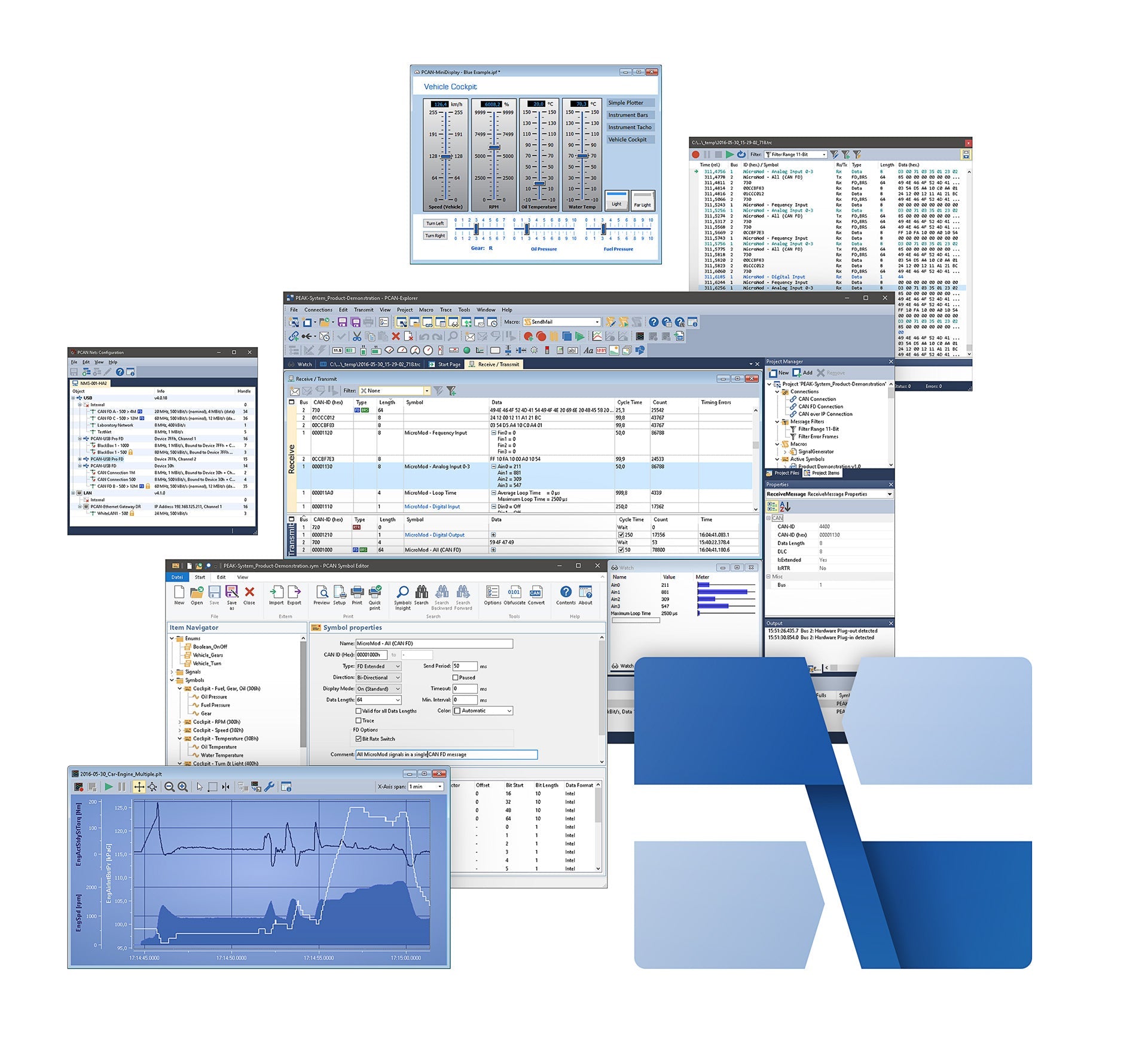 PCAN-Explorer 6 Software
