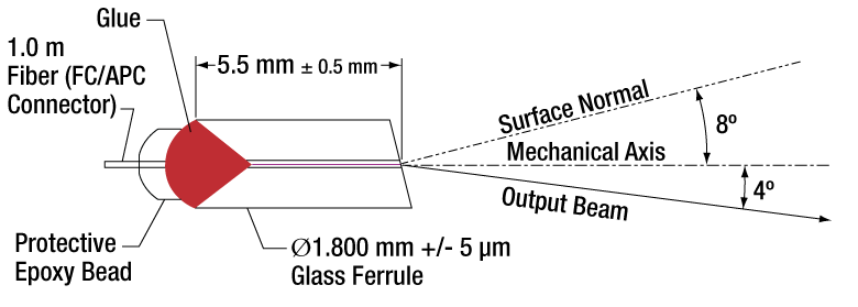 T-PMPFX6 - PM Pigtailed Ferrule, Ø1.8 mm, 8°, 1550 nm, FC/APC