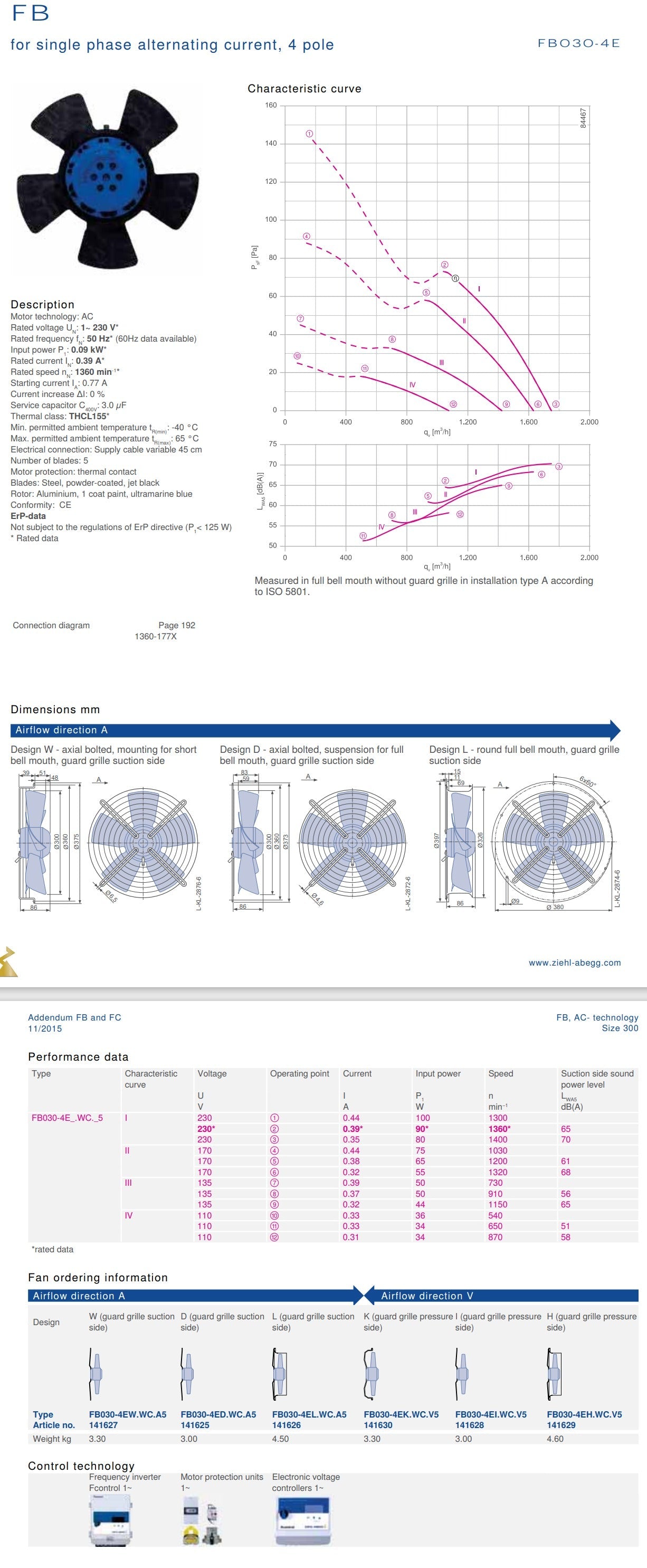 FB030-4EI.WC.V5  ZIEHL-ABEGG Axial Fan 0.09kW 230V 0.39A 1360rpm