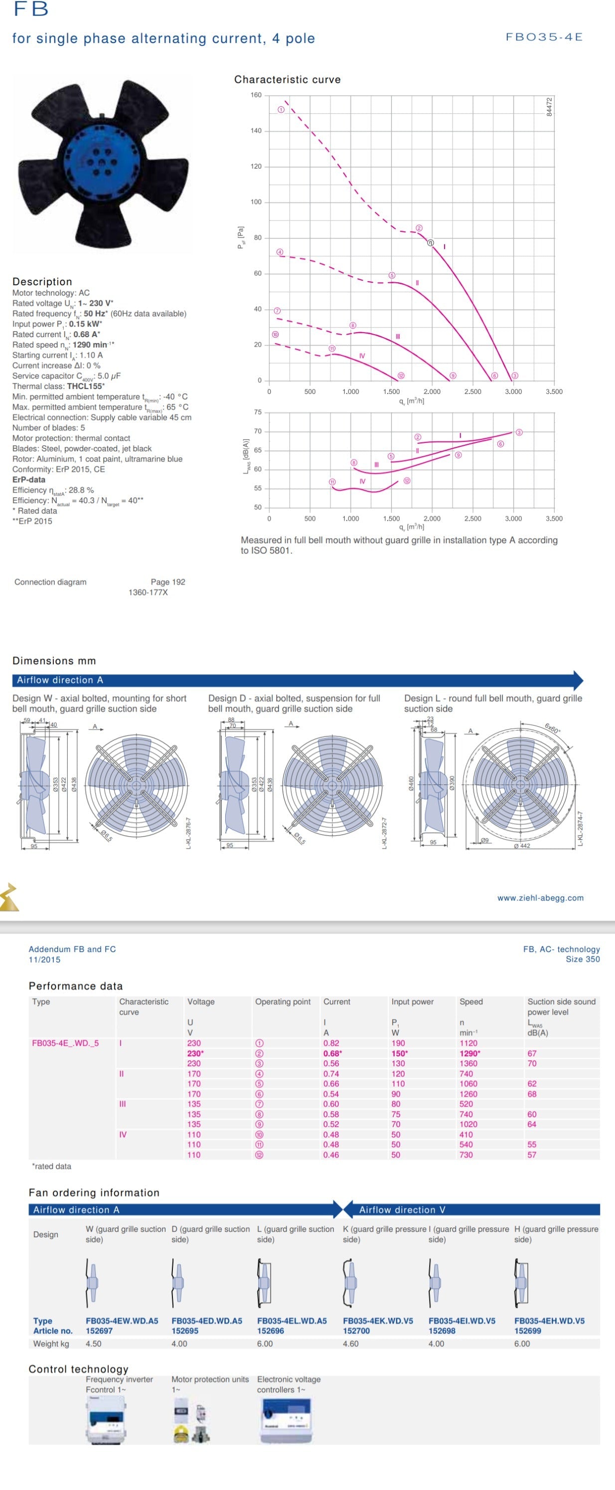 FB035-6EK.2C.V4S  ZIEHL-ABEGG Axial Fan 0.15kW 230V 0.68A 1290rpm