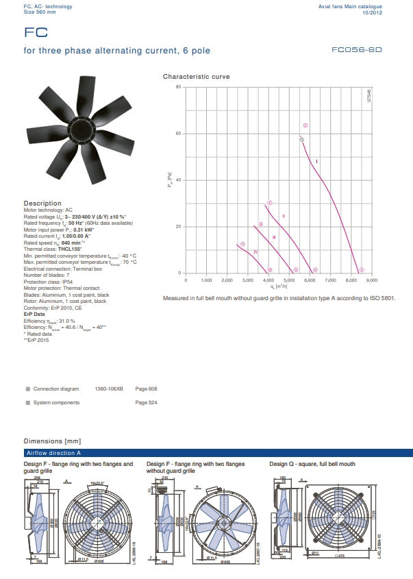FC056-6DT.4F.3 ZIEHL-ABEGG Axial Fan 3~230/400V 0.31 kW 1.05/0.6A 840 rpm