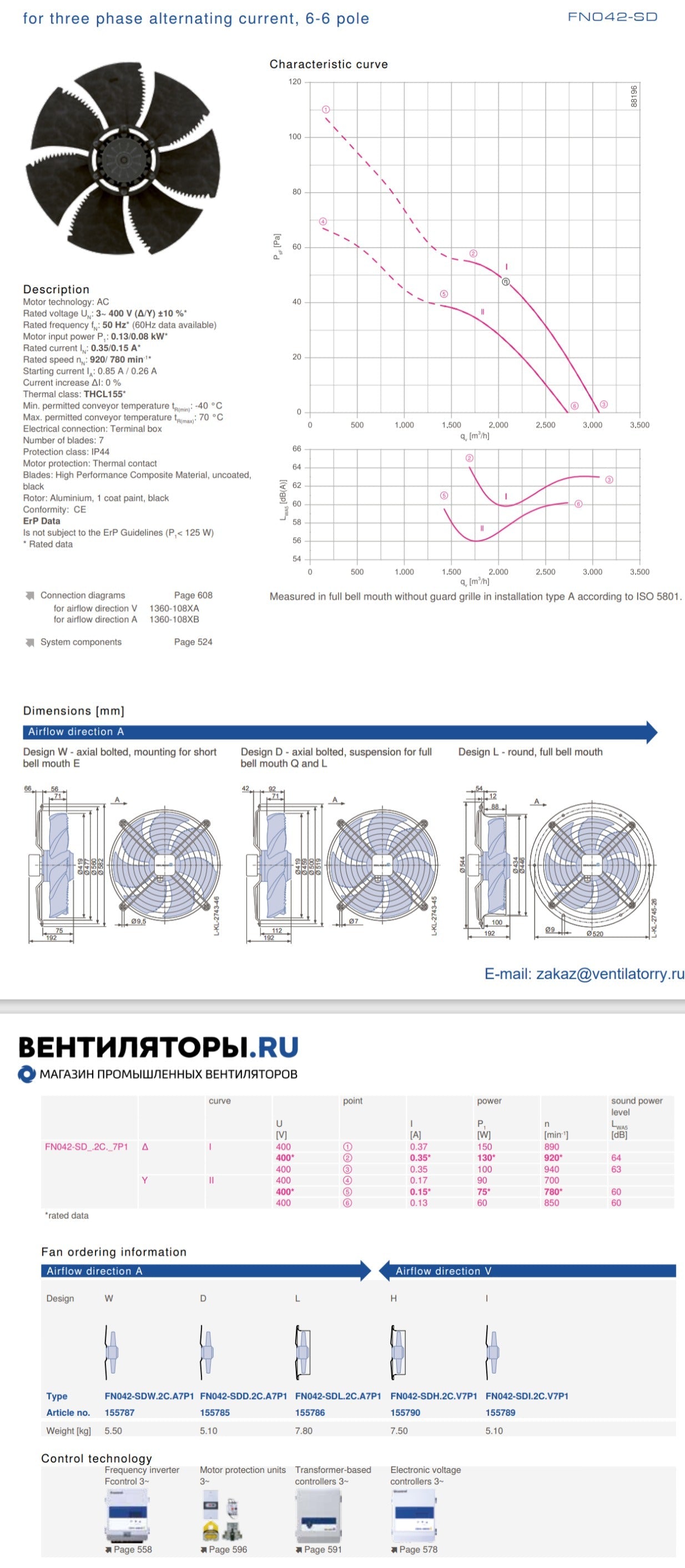 FN042-SDI.2C.V7P1  ZIEHL-ABEGG Axial Fan 0.08/0.13kW 3~400V 0.35/0.15A