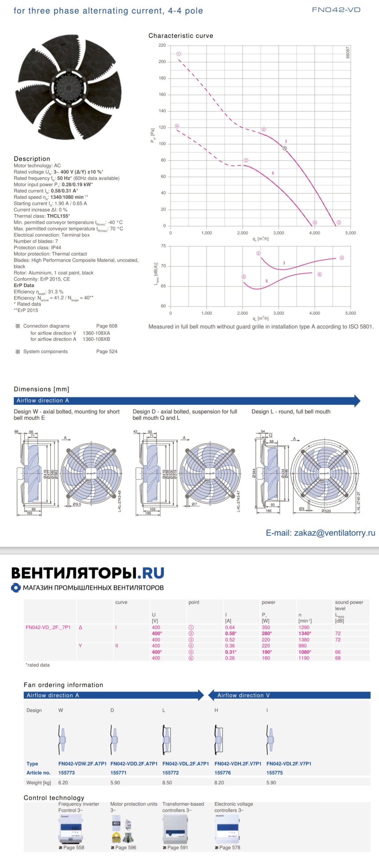 FN042-VDD.2F.A7P1  ZIEHL-ABEGG Axial Fan 0.28/0.19kW 3~400V 0.58/0.31A
