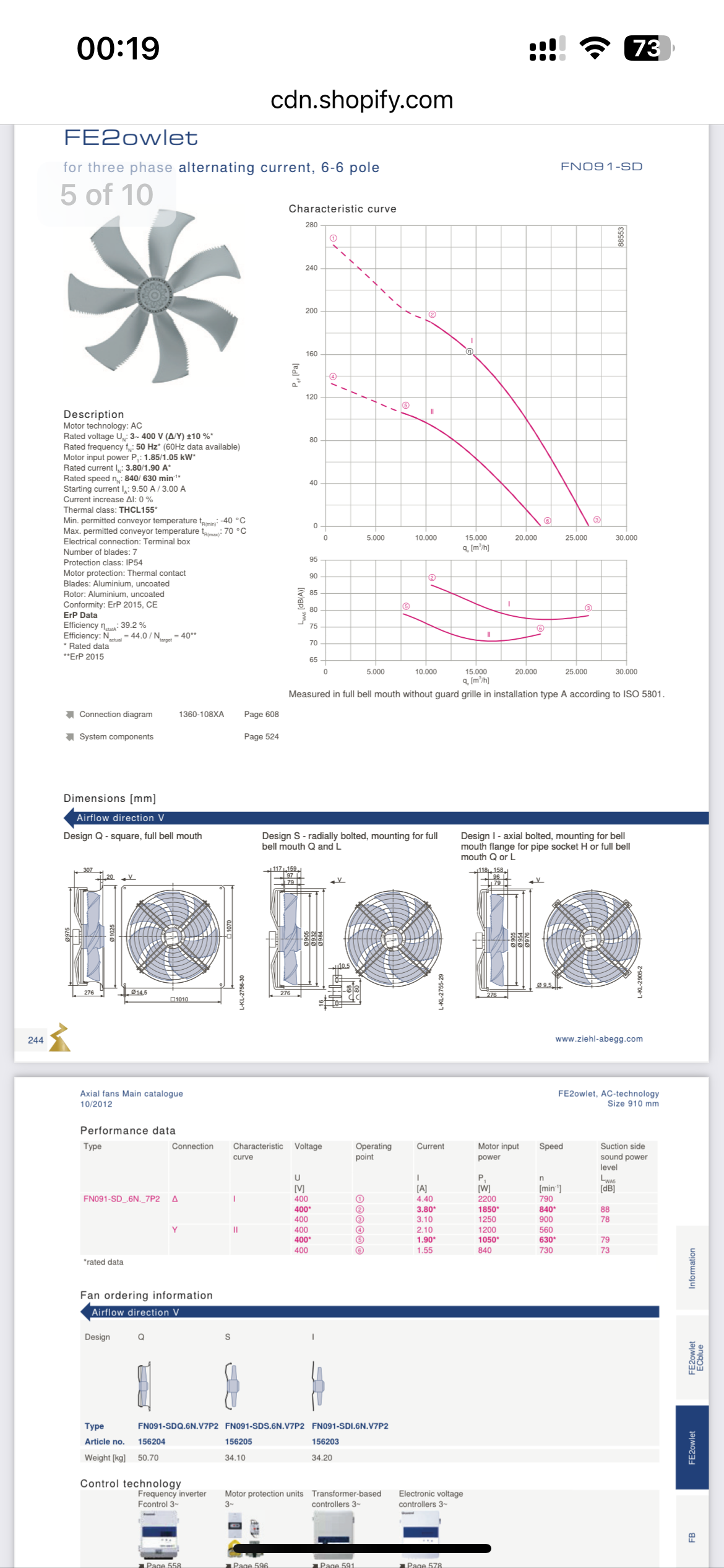 FN091-SDS.7M.V5P1 ZIEHL-ABEGG Axial Fan 1.95/1.3kW 4.2/2.3A 880/720 rpm