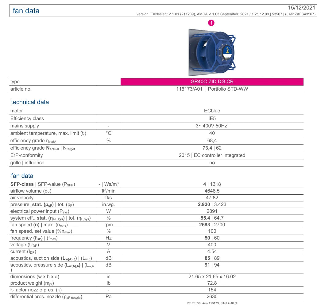 GR40C-ZID.DG.CR ZIEHL-ABEGG centrifugal fan 400V 2.9kW 4.54A 2700rpm