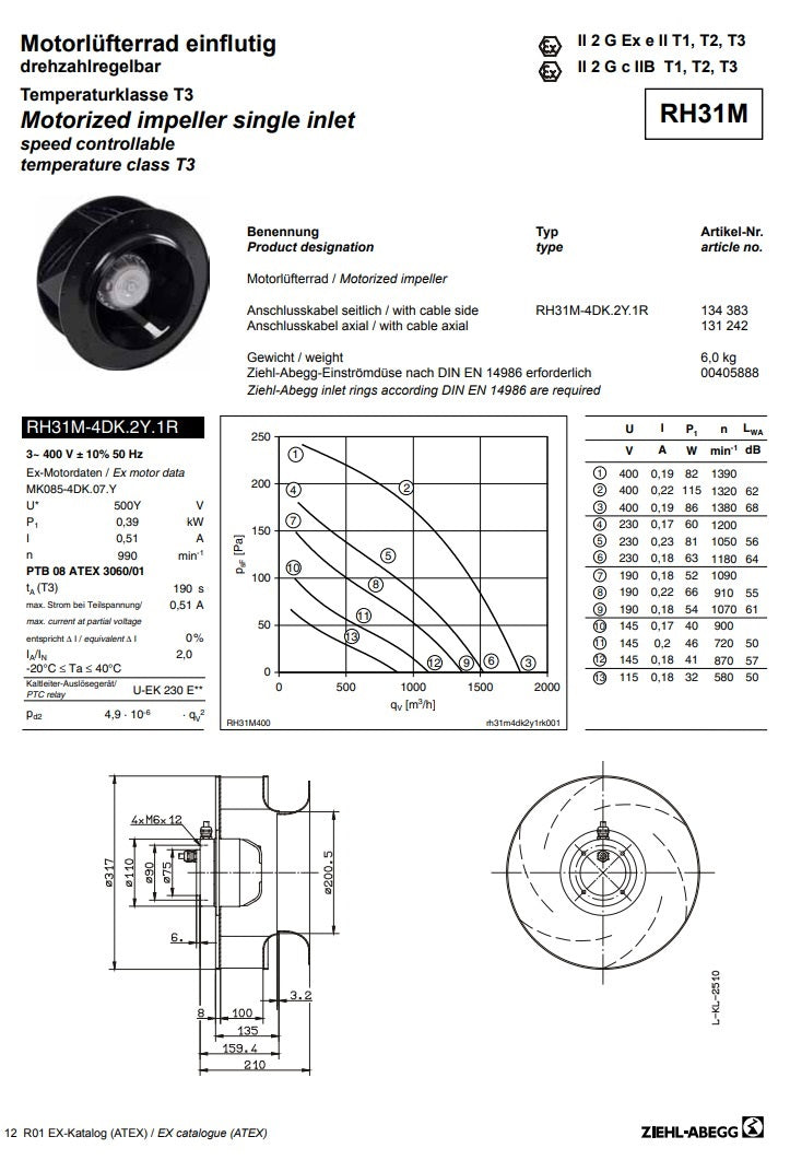 Brand new RH31M-4DK.2Y.1R  ZIEHL-ABEGG centrifugal fan 3-400V 50HZ