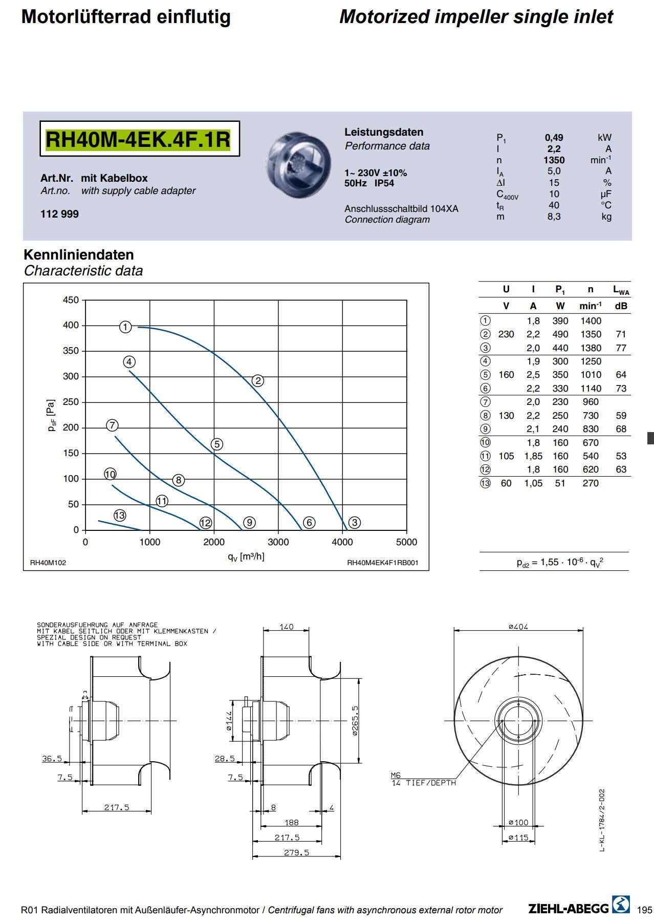 Brand new RH40M-4EK.4F.1R ZIEHL-ABEGG centrifugal fan 230V 2.2A 0.49kw