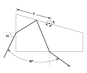 T-ADBV-10 - Pellin Broca Prism, 10 mm Square Aperture, CaF2