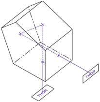 T-PS932 - 20 mm Penta Prism, 14 mm x 14 mm Clear Aperture