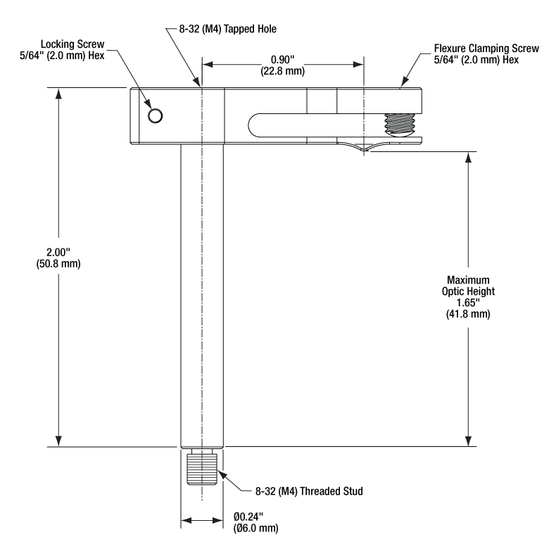 TH-PM5 - Stainless Steel Adjustable Clamping Arm, 8-32 Threaded Post