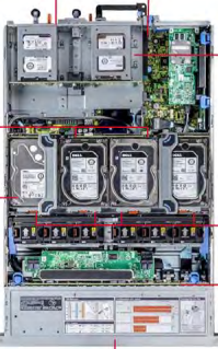 Dell PowerEdge R7425 Server