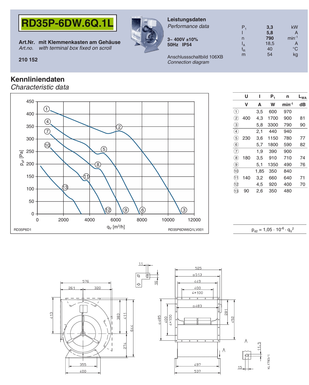RD35P-6DW.6Q.1L ZIEHL-ABEGG Centrifugal Fan
