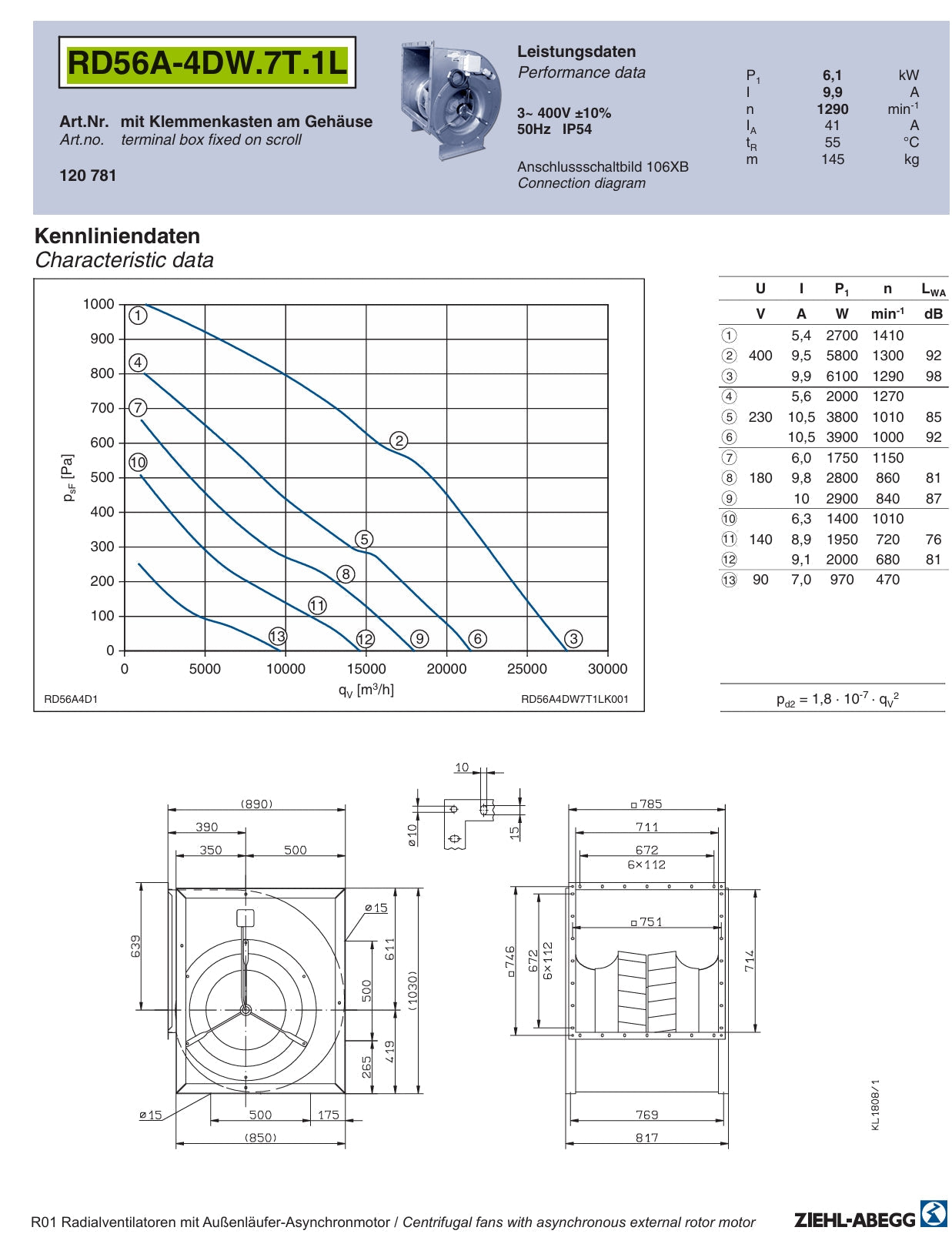 RD56A-4DW.7T.1L ZIEHL-ABEGG centrifugal fan