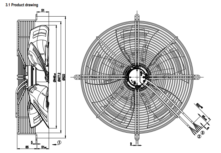 S3G450-AO02-32 ebm papst  fan