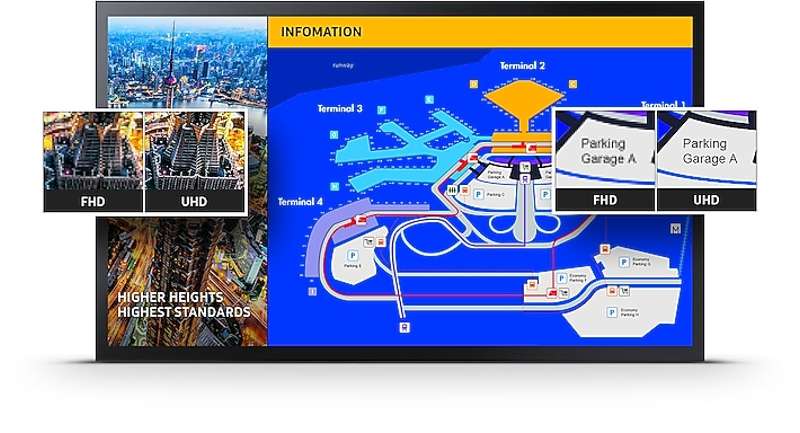 Samsung QMB-T Series 43" All-in-One Touch Display for Business