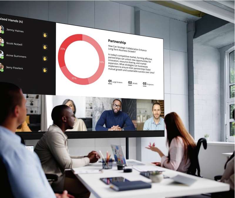 Sharp 138" LD-AF Series All-in-one FHD LED Display