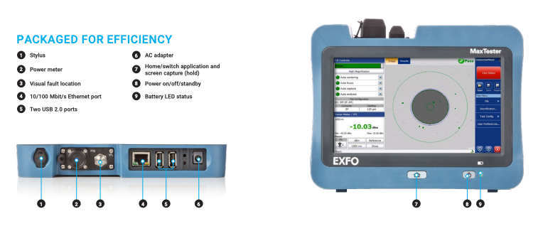TKMAXFIP430B EXFO Handheld Display with Full Auto Digital Inspection Probe