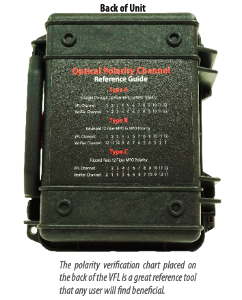 Visual Fault Locator MPO/MTP with Optical Polarity Verifier & OM3 Patch Cables
