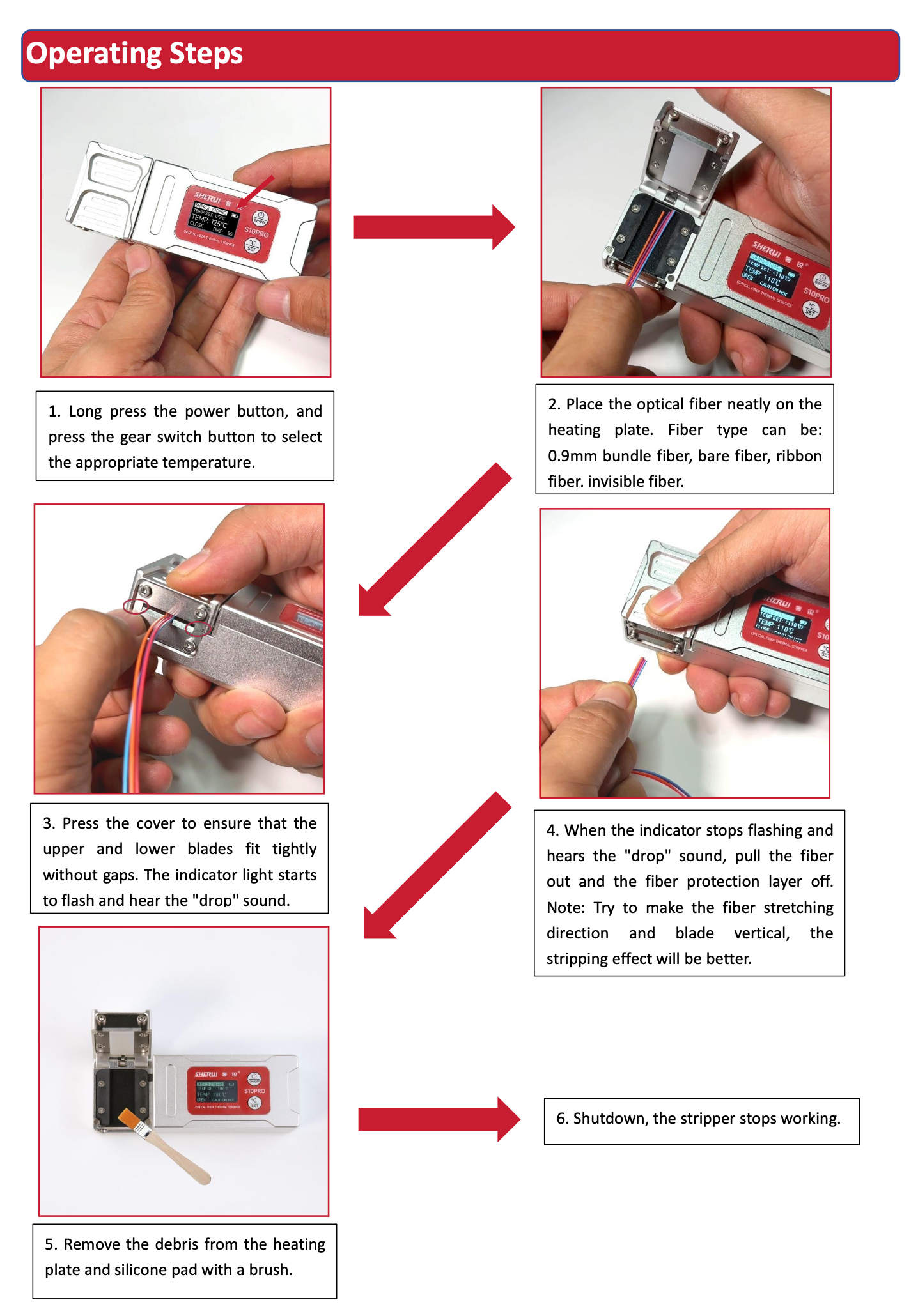 SH-S10Pro Thermal Optical Fiber Stripper