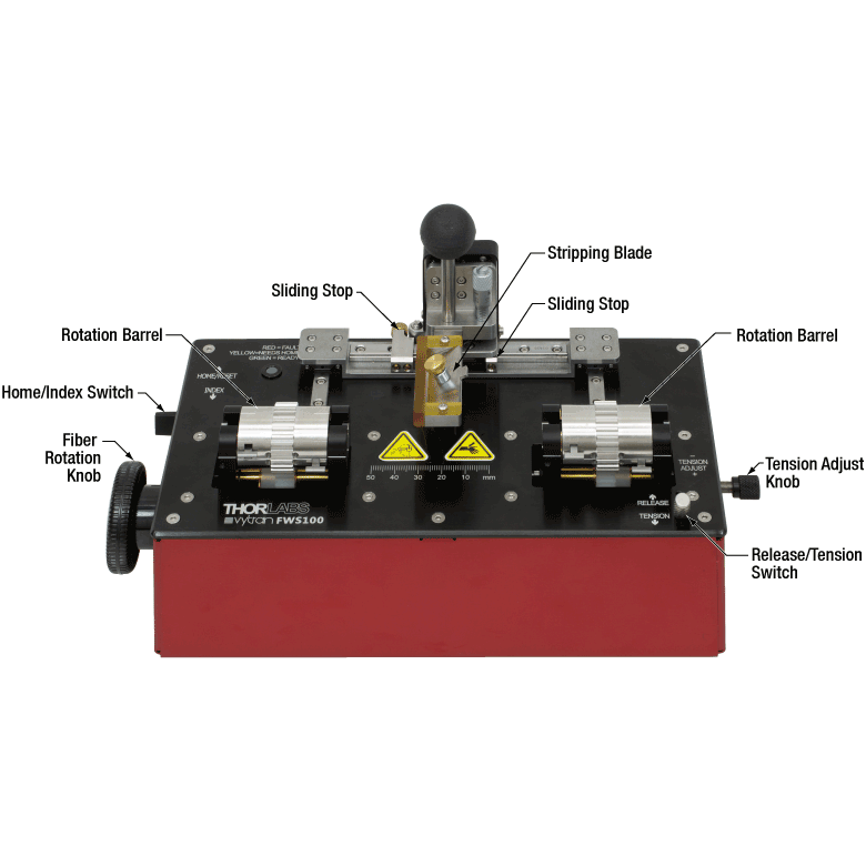 FWS100 - Fiber Window Stripper for Polyimide-Coated Fiber