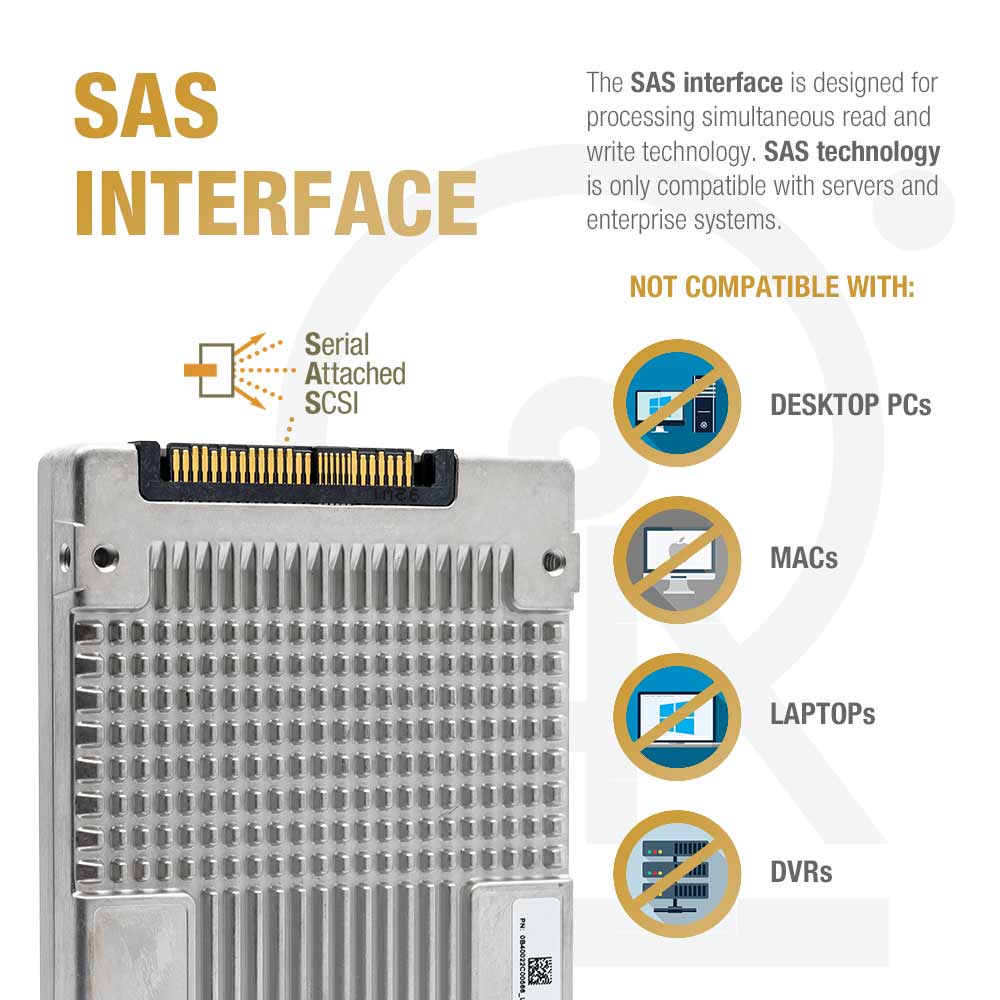 Western Digital Ultrastar DC SS300 HUSMM3216ASS200 1.6TB SAS 12Gb/s High Endurance ISE 2.5in Solid State Drive