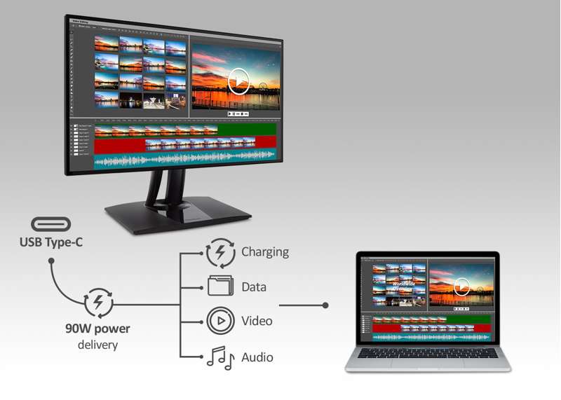 Viewsonic 27" ColorPro 4K UHD Professional Monitor with USB-C & ColorPro Wheel