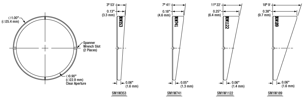 T-SM1W189 - Wedge Prism Mounting Shim, 18° 9' Wedge Angle