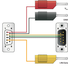 LIN Connection Cable for PCAN-LIN