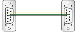 PCAN Cable 1 w/o termination