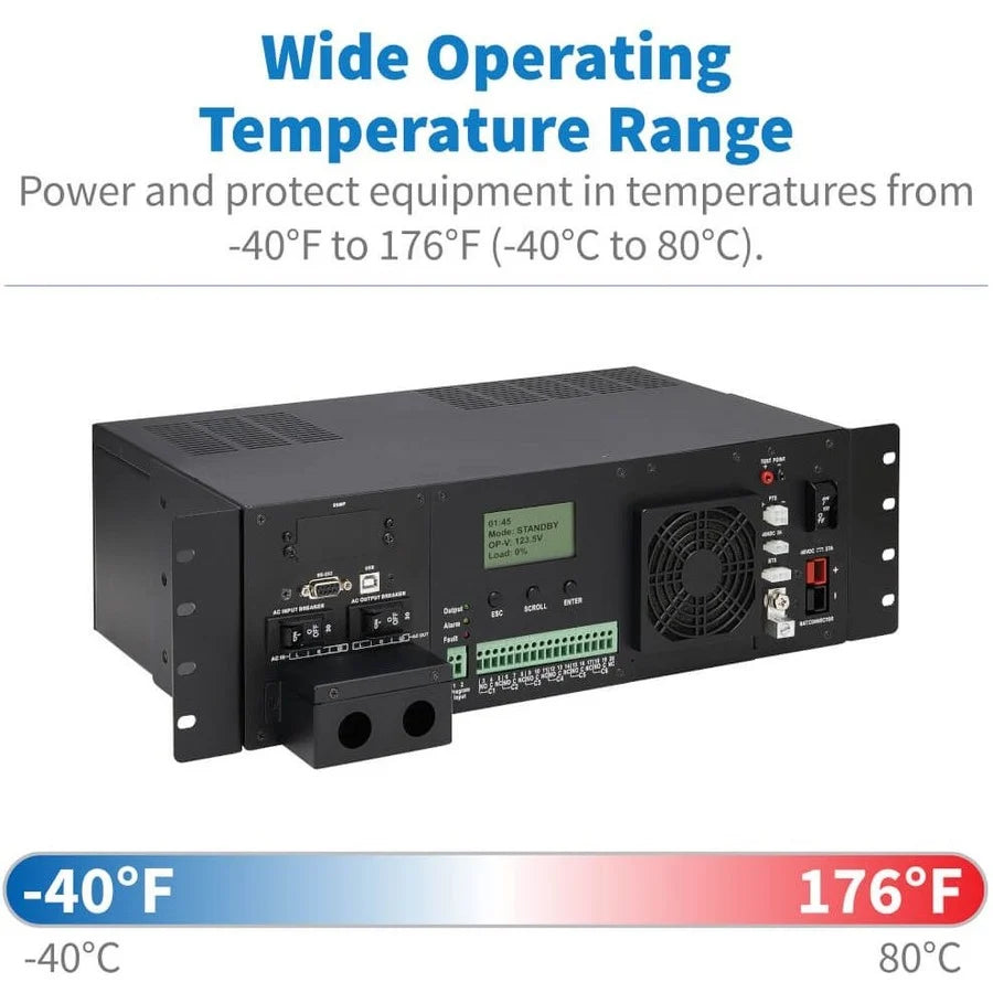 Eaton Tripp Lite Series 120VAC 48VDC 1500VA 1200W Extreme Temperature Network UPS for Industrial and Traffic Networks, 3U, Hardwire, TAA