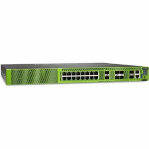 Juniper SRX1600 High Availability Firewall
