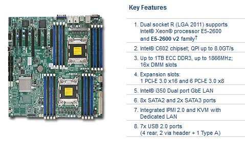 Supermicro Dual Intel Xeon LGA2011 E-ATX Server System Mother board (MBD-X9DRH-IF)